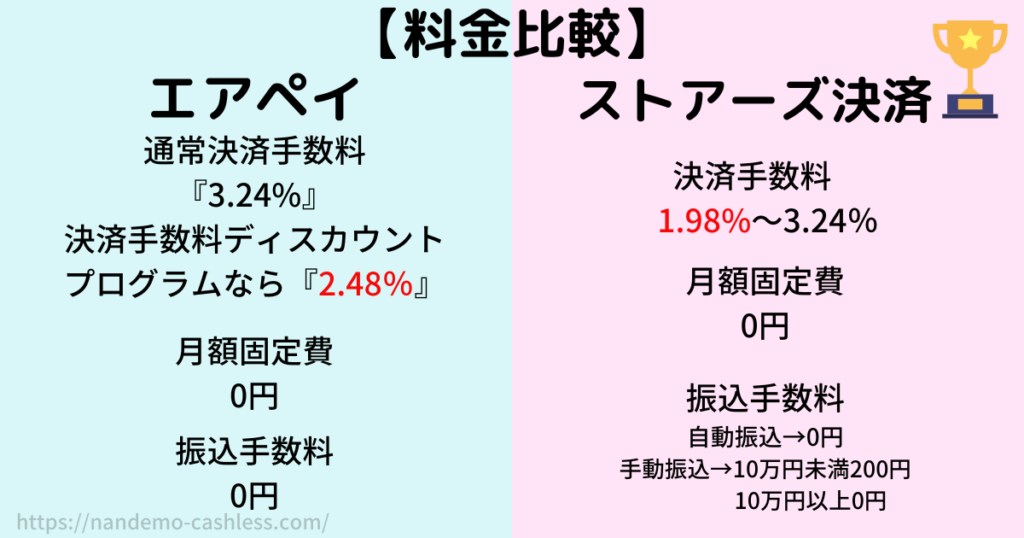 エアペイとストアーズ決済比較